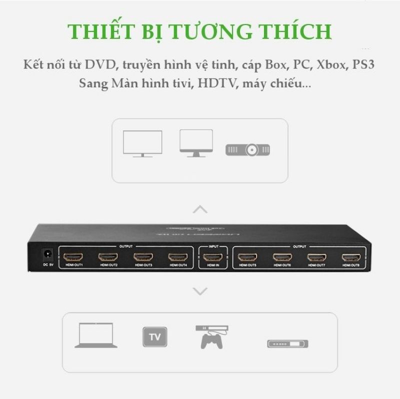 bo-chia-ugreen-40203-hdmi-1-ra-8-full-hd-1-1665562865.jpg