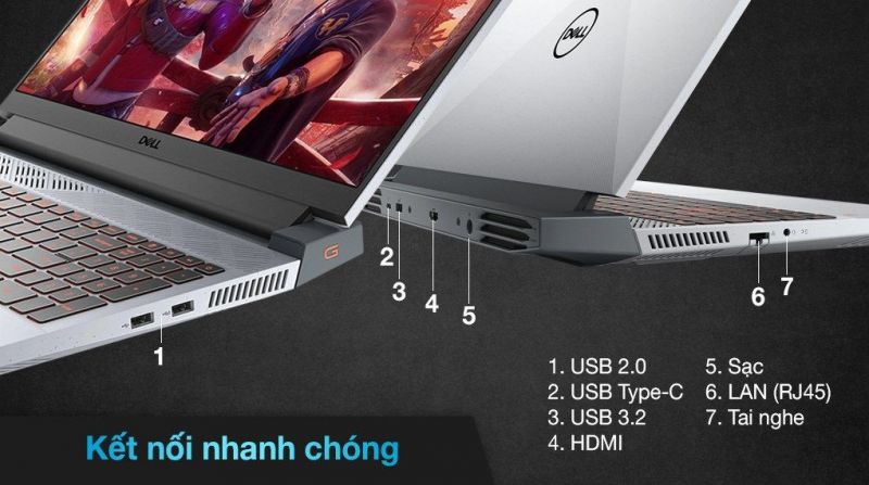 dell-gaming-g15-5515-r7-ab-70266675-1-1020x570-1664098494.jpg